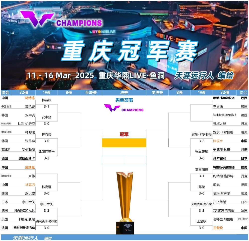 包含火力全开!乒乓球比赛数据创纪录的词条 包含火力全开!乒乓球比赛数据创纪录的词条